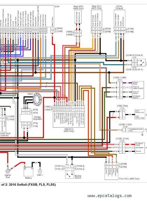 harley wiring diagrams